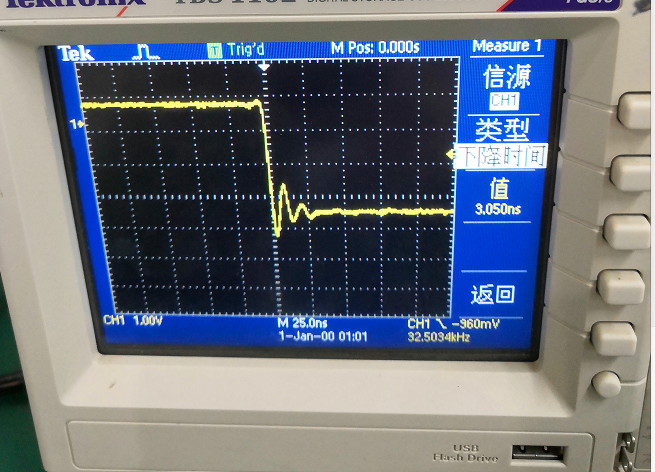 High repetition rate electro-optic Q-switching drive  