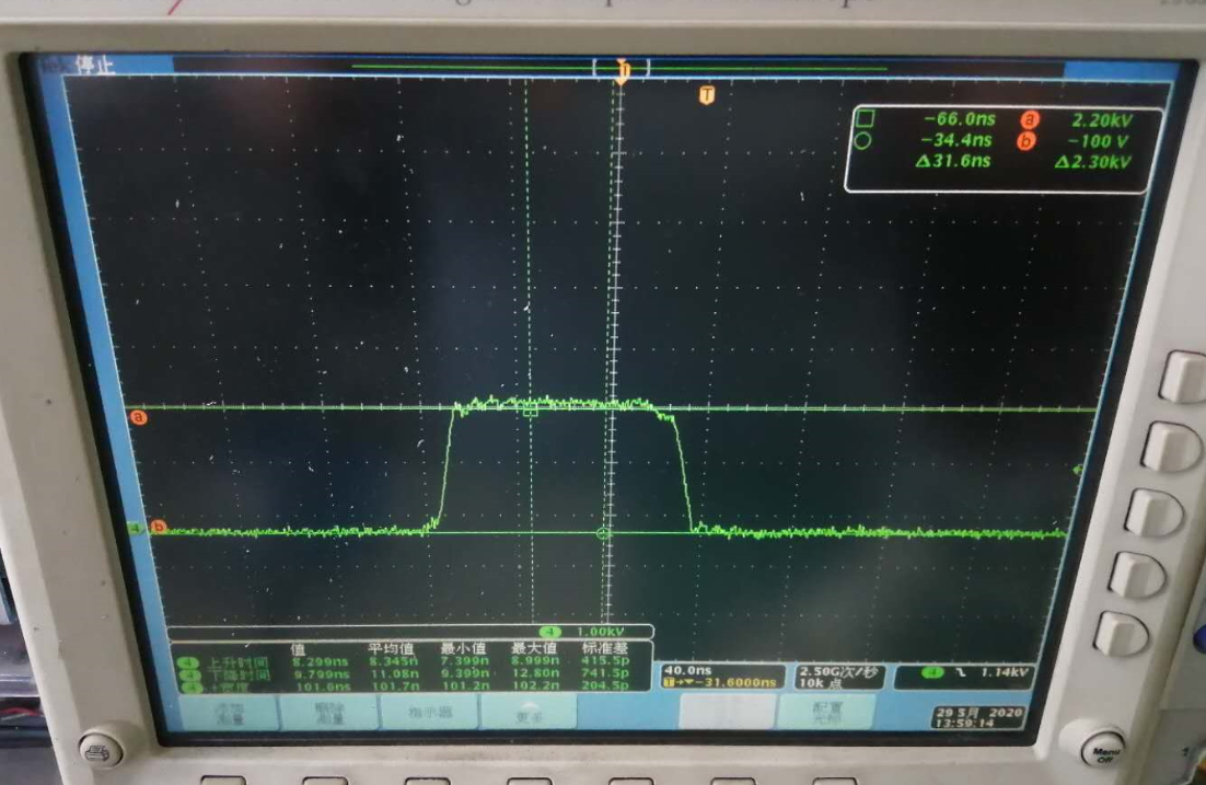 High-frequency EO pulse-pick driver